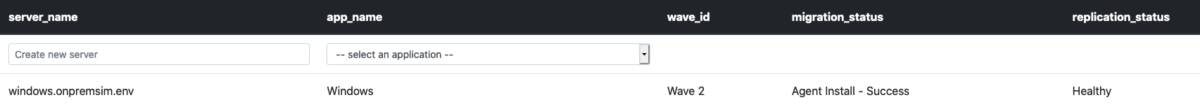 replication status