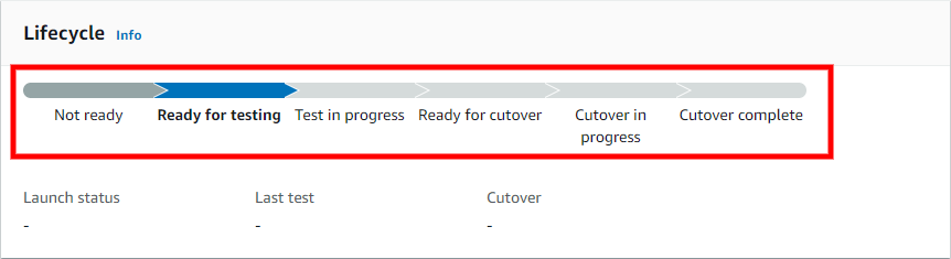 ready_for_testing